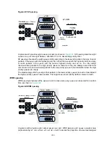 Предварительный просмотр 416 страницы HP FlexNetwork NJ5000 User Manual