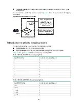 Предварительный просмотр 419 страницы HP FlexNetwork NJ5000 User Manual