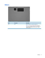 Предварительный просмотр 19 страницы HP Folio 13 Maintenance And Service Manual