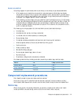 Предварительный просмотр 31 страницы HP Folio 13 Maintenance And Service Manual