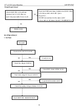 Предварительный просмотр 32 страницы HP FP1707 Service Manual