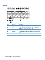 Предварительный просмотр 14 страницы HP g14 Maintenance And Service Manual