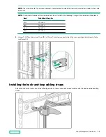 Предварительный просмотр 25 страницы HP G2 Series Installation Manual