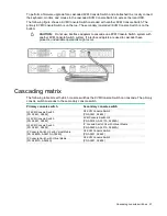 Предварительный просмотр 21 страницы HP G3 KVM User Manual