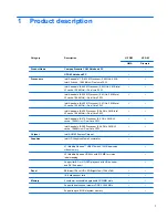 Preview for 11 page of HP G62-300 - Notebook PC Maintenance And Service Manual