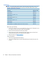 Preview for 52 page of HP G62-300 - Notebook PC Maintenance And Service Manual