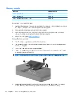 Preview for 60 page of HP G62-300 - Notebook PC Maintenance And Service Manual