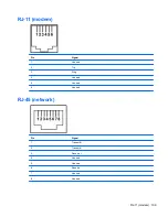 Preview for 119 page of HP G62-300 - Notebook PC Maintenance And Service Manual