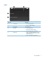 Preview for 17 page of HP G62 Series Maintenance And Service Manual