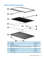 Preview for 33 page of HP G62 Series Maintenance And Service Manual