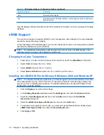 Preview for 36 page of HP GJ099AA User Manual