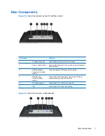 Предварительный просмотр 15 страницы HP GX008AA User Manual