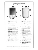 Preview for 4 page of HP H1945 - iPAQ Pocket PC Quick Start Manual