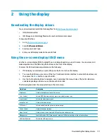 Preview for 25 page of HP HC270cr User Manual