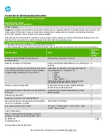 HP HC271 Disassembly Instructions Manual предпросмотр