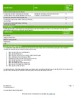 Предварительный просмотр 2 страницы HP HC271 Disassembly Instructions Manual