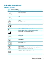 Preview for 11 page of HP HC271 User Manual