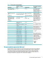 Preview for 15 page of HP HC271 User Manual