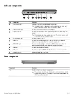 Предварительный просмотр 18 страницы HP HDX 18 Maintenance And Service Manual