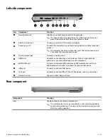 Preview for 18 page of HP HDX 18 Maintenance And Service Manual