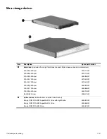 Preview for 27 page of HP HDX 18 Maintenance And Service Manual