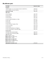 Предварительный просмотр 29 страницы HP HDX 18 Maintenance And Service Manual