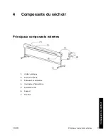 Preview for 51 page of HP High Speed Dryer 104in User Manual