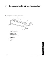 Preview for 119 page of HP High Speed Dryer 104in User Manual