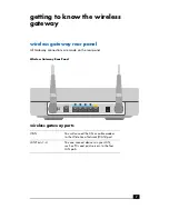 Preview for 7 page of HP hn200w Owner'S Manual