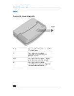 Preview for 8 page of HP hn210p User Manual