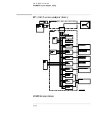 Предварительный просмотр 290 страницы HP HP 1660CP Series User Manual