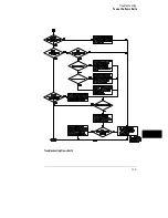 Предварительный просмотр 331 страницы HP HP 1660CP Series User Manual