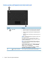 Предварительный просмотр 18 страницы HP HP 242 G2 Maintenance And Service Manual