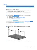 Предварительный просмотр 59 страницы HP HP 242 G2 Maintenance And Service Manual