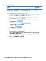 Предварительный просмотр 64 страницы HP HP 242 G2 Maintenance And Service Manual