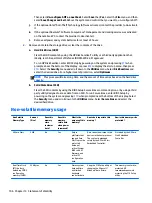 Предварительный просмотр 116 страницы HP HP 242 G2 Maintenance And Service Manual