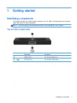 Предварительный просмотр 5 страницы HP HP 3005PR User Manual