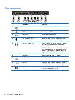 Предварительный просмотр 6 страницы HP HP 3005PR User Manual