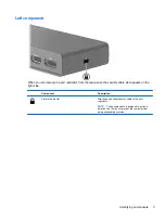 Предварительный просмотр 7 страницы HP HP 3005PR User Manual