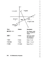 Предварительный просмотр 204 страницы HP HP-32S Owner'S Manual