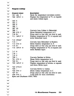 Preview for 233 page of HP HP-32S Owner'S Manual