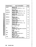 Предварительный просмотр 292 страницы HP HP-32S Owner'S Manual