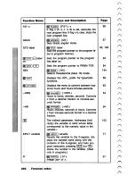 Предварительный просмотр 294 страницы HP HP-32S Owner'S Manual