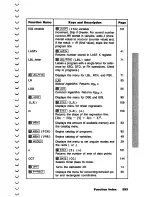 Preview for 295 page of HP HP-32S Owner'S Manual