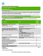 Preview for 1 page of HP HP 340 G7 Product End-Of-Life Disassembly Instructions