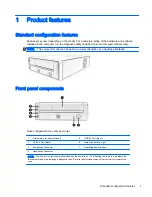 Preview for 7 page of HP HP 402 G1 Hardware Reference Manual