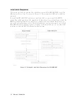 Preview for 16 page of HP HP 4062F Installation Manual