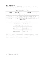 Preview for 22 page of HP HP 4062F Installation Manual