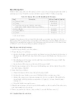 Preview for 32 page of HP HP 4062F Installation Manual