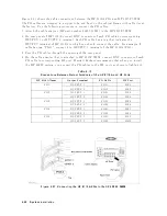 Preview for 88 page of HP HP 4062F Installation Manual